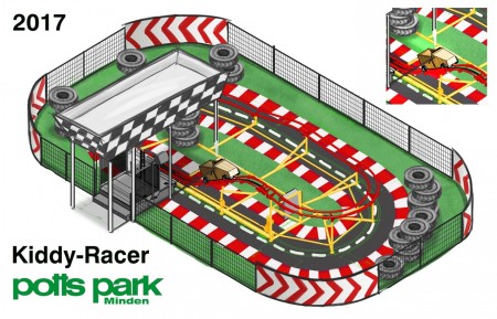 Kiddy-Racer im Potts-Park.