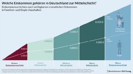 csm_289530941ID1315-OECD-PG1_3b5d7e203f (1)