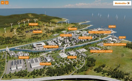 Bildquelle: Weidmüller