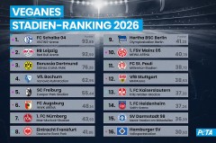Infografik zum Stadien-Ranking 2026 von PETA mit den Plätzen 1 bis 16 der vegan-freundlichsten Fußballstadien.